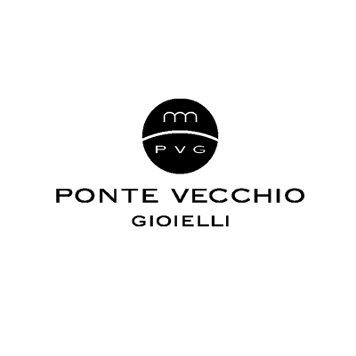 Sieraden merken Brand 7